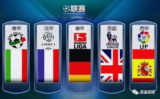德国对阵阿